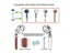 5Pcs PP Cotton Filter Cartridge For Shower Head Bathroom Accessories Carousel 6