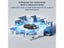 Bluetooth 5.4 APTX HD Adapter For PS4 TV Notebook PC Carousel 4