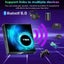 T95 Plus 6K Android 16 Smart TV Box - 4GB/64GB Dual WiFi - make an old TV smart! Carousel 2
