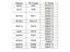 10pcs M12-M63 Nylon Plastic Corrugated Tube Connector Carousel 2