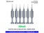 6Pcs High Hardness Precision Screwdriver Set For Mobile Devices Carousel 3