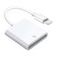 SD Card Reader,High-Speed Memory Card Reader for iPhone,Digital Camera Adapte Carousel 1