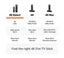 Amazon Fire TV Stick 4K Select Carousel 4