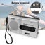 BC-R21 Portable AM FM Radio Battery Operated Pocket Radio Longest Lasting Bes Carousel 6