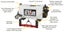 NorthStar High Flow ATV Boomless Broadcast and Spot Sprayer (98 Litre Tank) Carousel 1