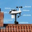 Wireless Weather Station - (NZ Clearance) Carousel 8