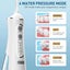 Dental Water Flosser Cordless (OVER STOCKED) Carousel 3