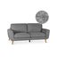 3 Seater Sofa Carousel 8