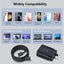 Samsung compatible Fast Charger - NZ Local Stock Carousel 4