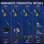 PS4 Xbox One Gaming Headset Headphone Xbox one Earphone with Surround Sound Carousel 5