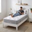 Mattress Carousel 15