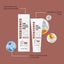2x Confidita's Tallow Sunscreen SPF 50, Organic Natural Tallow Sunscreen,Clea... Carousel 7