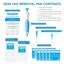 Skin Tag Remover Device Kit Carousel 7