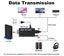 PS2 to HDMI Converter 1080p HD TV Stick Adapter with 3.5mm Audio Carousel 4