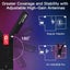 WiFi6E AX5400 USB Adapter Triple Band Wireless Network Card Carousel 5