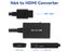 N64 to HDMI Converter (Auckland Stock) Carousel 5