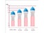 Male Penis Extender Vacuum Pump Set For Men Enhancement Carousel 5
