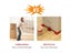 Furniture Lifting Moving Tool Set With 4 Sliders Rollers Carousel 5