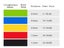 Resistance Bands NZ Clearance Carousel 3