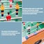 Mini Wood Table Foosball, Tabletops for Adults Family Night Parties Carousel 6