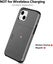1x Heavy-duty wallet Cover for iPhone 13 Carousel 5