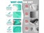 New PTN Translucent Silicone Mould Making Kit on Afterpay Carousel 4