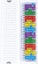 Guitar Scales Sliding Ruler Multifunctional Practice Tool for Learning Modal ... Carousel 4