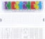 Guitar Scales Sliding Ruler Multifunctional Practice Tool for Learning Modal ... Carousel 6