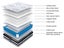 Double Mattress Carousel 10