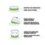 KONTROLFREEK 4005-MIX Precision Rings Mixed [4005-MIX] Carousel 5
