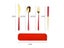 4pcs Stainless Steel Portable Dining Set With Box Carousel 3