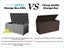 Oceanmoods Outdoor Storage Box Heavy-Duty 450L Carousel 11