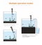 Aquarium Gravel Vacuum Cleaner Fish Tank Water Changer Siphon Pump Carousel 3