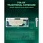 LEOBOG Hi75c PRO 75% Tri-mode Mechanical Keyboard - Astronaut Aluminium Alloy Carousel 6