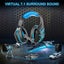 Gaming Headset for PS4 PS5 Xbox One PC with Noise Canceling Microphone and LED Carousel 2