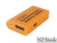 PS1 PS2 to HDMI Converter (Auckland Stock) Carousel 4