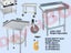 Bench 0.6x0.6m Curved Edge Operating Table S/S rubbish bin workbench Depth=60cm Carousel 8