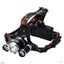 CAMPING LIGHT - FISHING LIGHT - HEAD LAMP Carousel 6