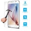 Samsung Note 2 Glass Screen Protector Carousel 5