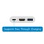 Smaak™ Foundation USB-C Adapter USB 3.0 + HDMI + USB-C Hub Carousel 4