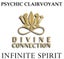 Authentic Psychic Readings NZ by Phone 0800 434846 Carousel 1