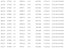 10 x A1418 Apple iMac 21.5" LCD Display Adhesive kit Carousel 3