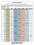 Brass hose connectors - Nut & tail thread sizes 9/16 & 5/8" UNF : WeldingStuff Carousel 5