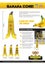 Banana Cone - Wet Floor, Slippery, Cleaning - with Standard & Bi-lingual version Carousel 9