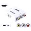 New HDMI to RCA Converter Afterpay Carousel 3