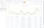 GPS Vehicle Tracker with Mobile App Carousel 9