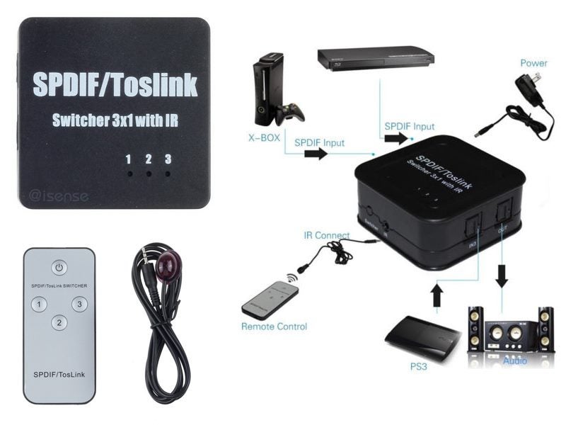 1 in 3 out Digital Optical SPDIF Toslink Audio Splitter Switch Support Toslink Carousel 1
