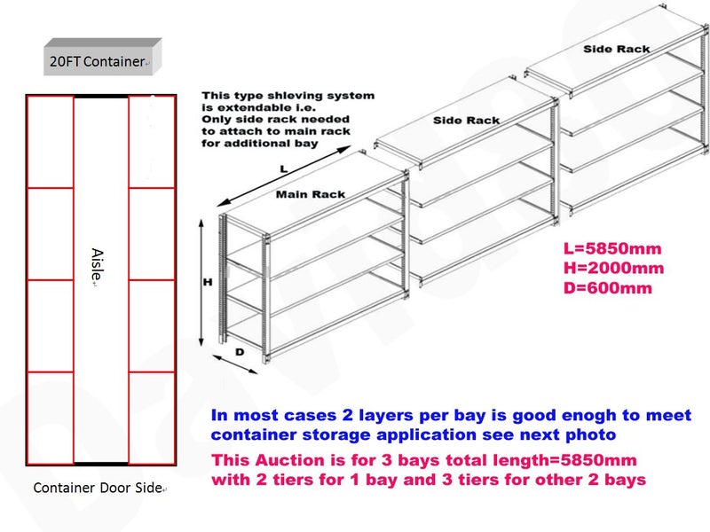 Container Shelving System 5.9x0.6x2m Storage Shelves 20ft container Carousel 1