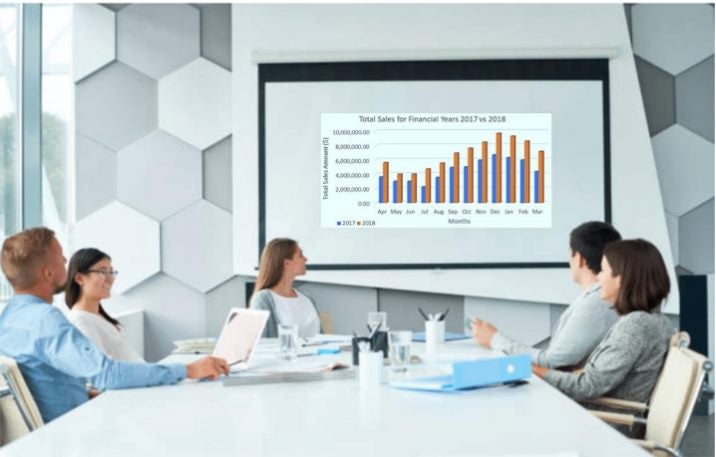 Manual Projection Screen 1.5 x 1.5 m Carousel 2