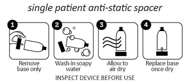 =CHEAP= E-Chamber Asthma Spacer 220ml for Ventolin / Inhalers CHEAP!!! Carousel 2